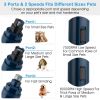 Dog Nail Grinder Quiet USB Rechargeable